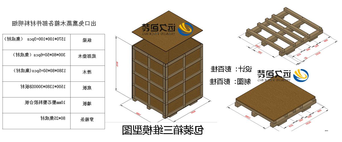 <a href='http://leyt.e21system.com'>买球平台</a>的设计需要考虑流通环境和经济性